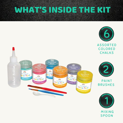 DIY Sidewalk Chalk Paint Deluxe Roller Brush Set