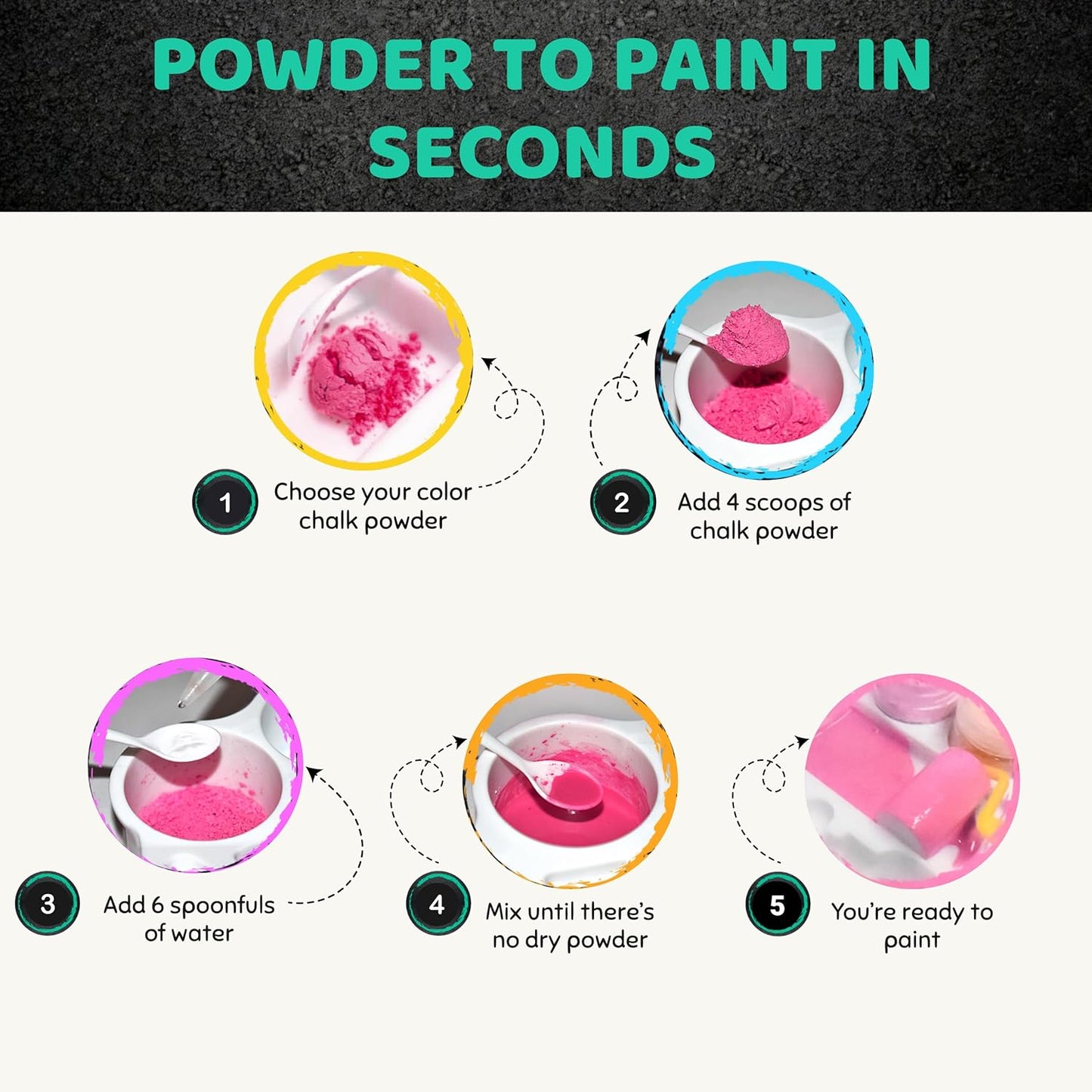 DIY Sidewalk Chalk Paint Deluxe Roller Brush Set